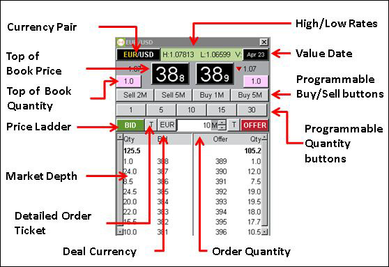 Hsfx Gui User Guide - 